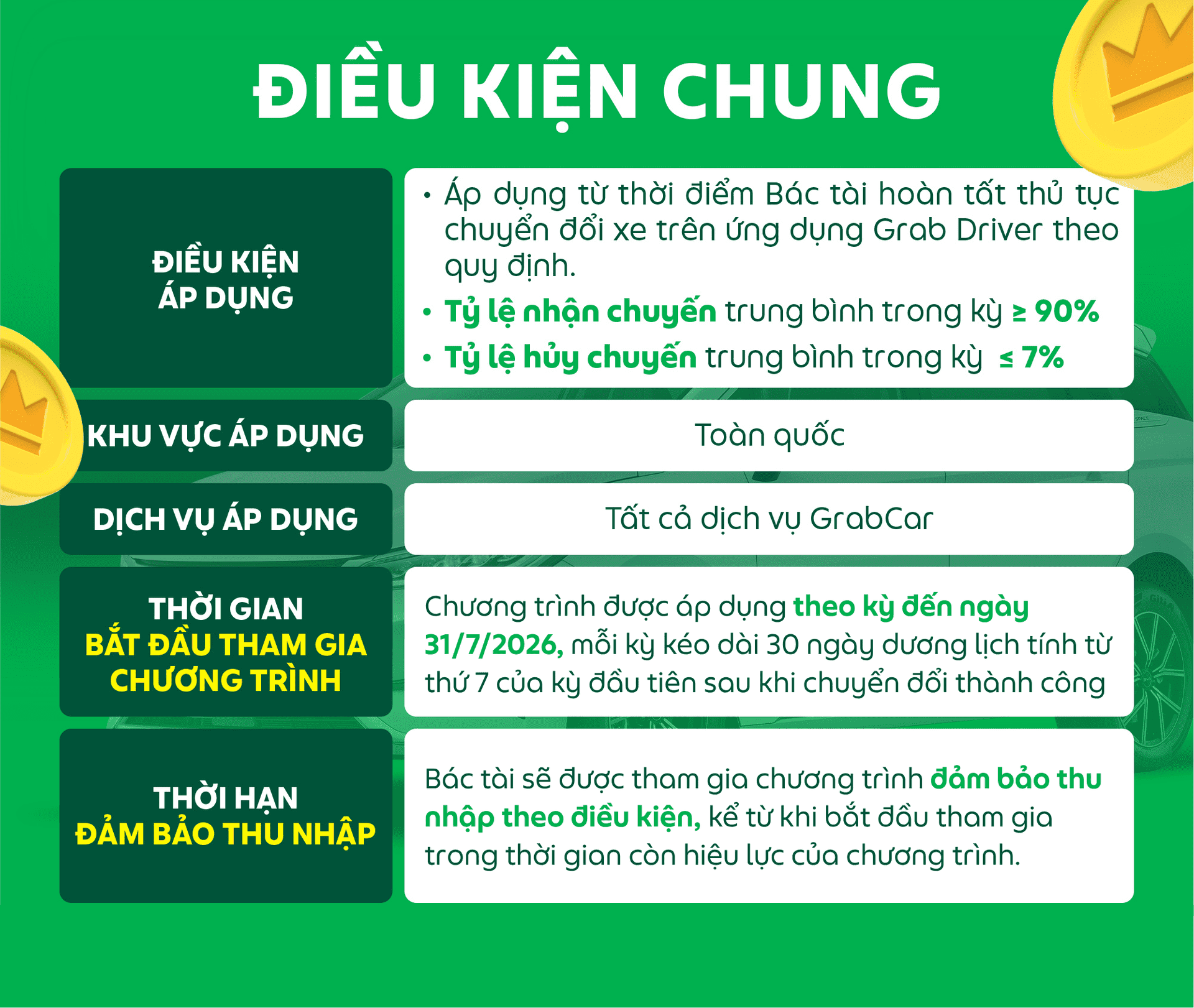 Chuong-trinh-duoc-ap-dung-den-ngay-3172026.png