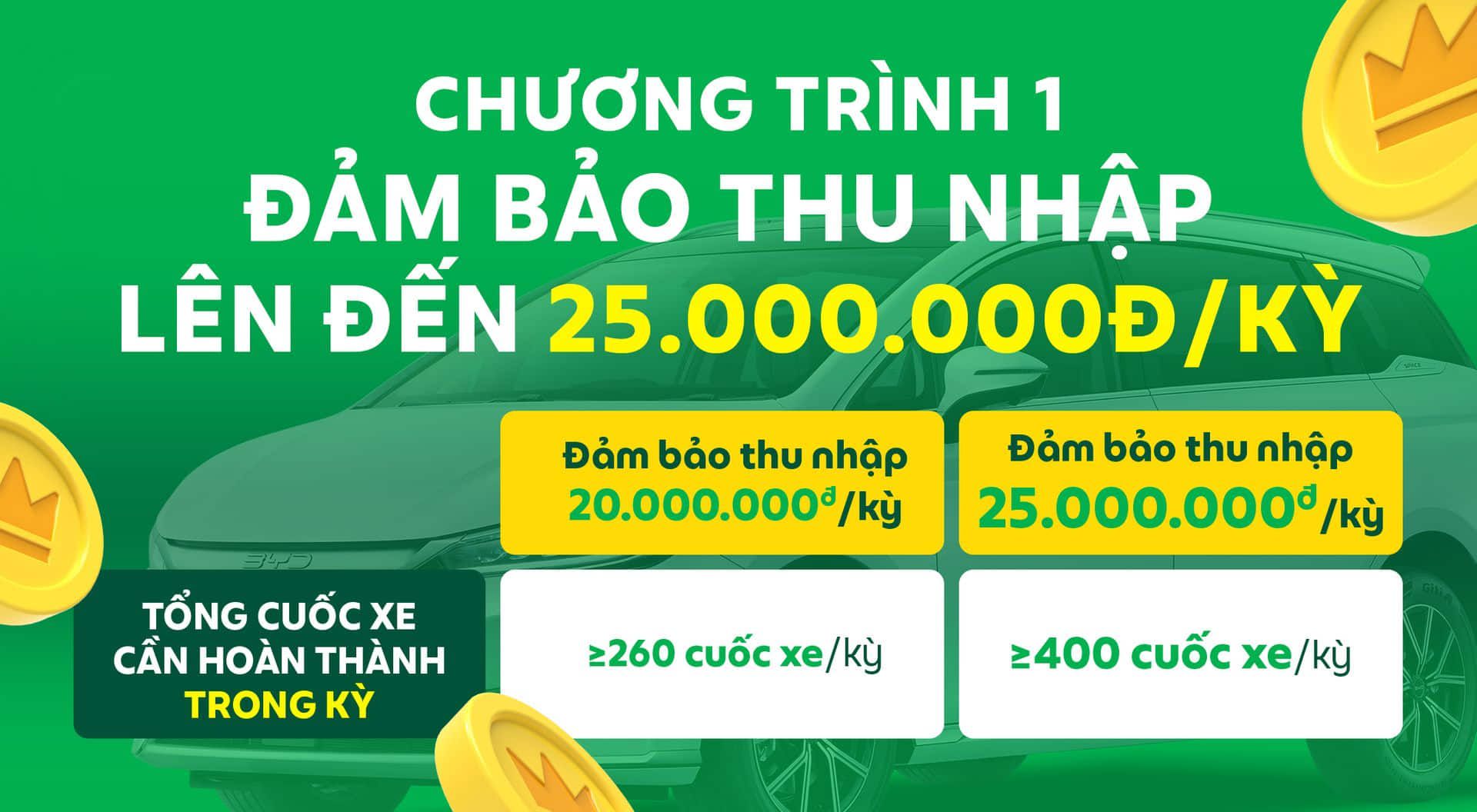 GrabxBYD-45tr-chuong-trinh-1.jpg