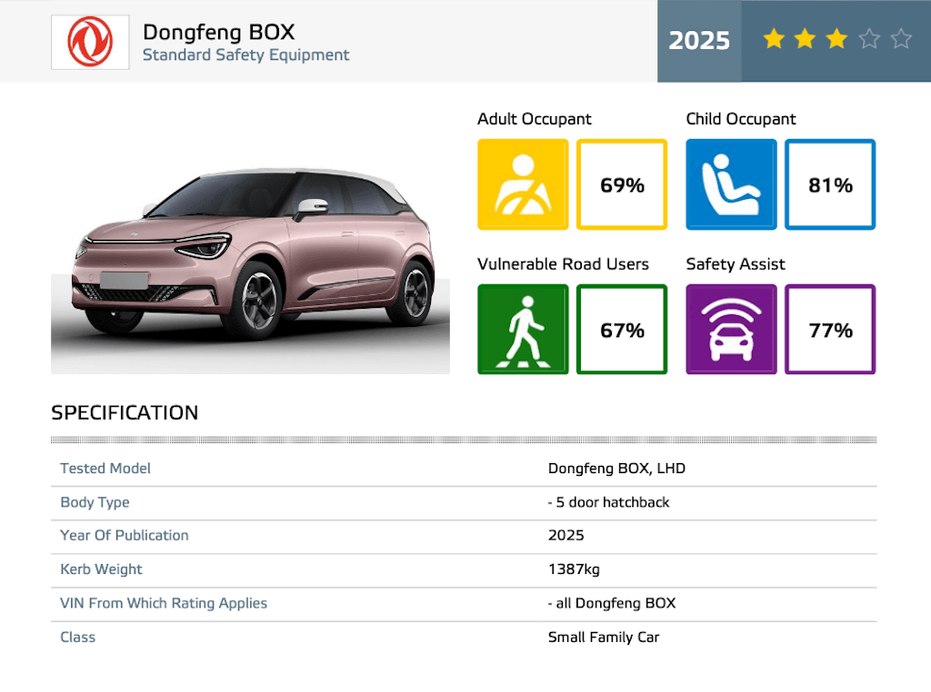 dongfeng_box-2.png